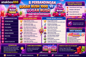 anakbos888 sugar rush 1000 vs sugar rush perbandingan maxwin sweet bonanza